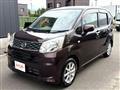 2015 Daihatsu Move
