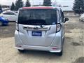 2021 Subaru Justy