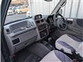 1995 Mitsubishi Pajero Mini