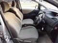 2006 Toyota Ractis