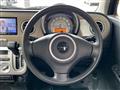 2011 Suzuki Lapin