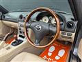 2004 Mazda Roadster