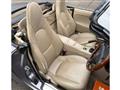 2004 Mazda Roadster