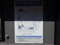 2001 Mitsubishi Canter
