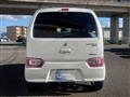 2018 Suzuki Wagon R