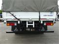 2018 Mitsubishi Canter