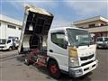 2015 Mitsubishi Canter