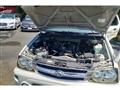 2006 Daihatsu Terios Kid
