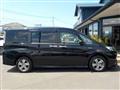 2018 Honda Step WGN