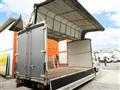 2018 Toyota Dyna Truck