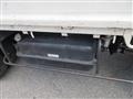 2000 Mitsubishi Canter