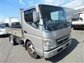 2004 Mitsubishi Canter