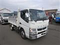 2020 Mitsubishi Canter