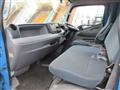 2015 Mitsubishi Canter