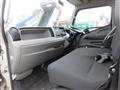 2016 Mitsubishi Canter