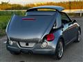 2005 Daihatsu Copen