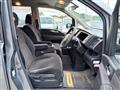 2008 Nissan Serena