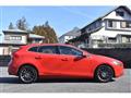 2017 Volvo V40
