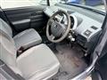 2006 Honda Thats