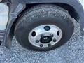 2003 Mitsubishi Canter