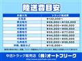 2008 Isuzu Isuzu Others