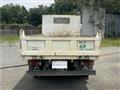 2015 Mitsubishi Canter