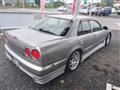 1998 Nissan Skyline