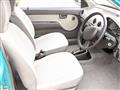 1993 Subaru Vivio