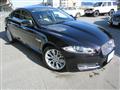 2013 Jaguar XF