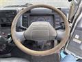 2006 Mitsubishi Canter