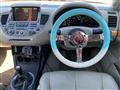 2006 Nissan Cima