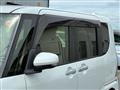 2021 Daihatsu Tanto Custom