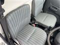 2003 Honda Acty Truck