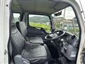 2015 Mitsubishi Canter