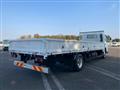 2013 Mitsubishi Canter