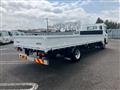 2018 Mitsubishi Canter