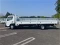 2013 Mitsubishi Canter