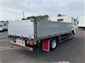 2016 Mitsubishi Canter