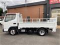 2015 Mitsubishi Canter