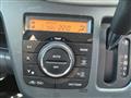 2015 Suzuki Wagon R