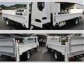 2019 Mitsubishi Canter