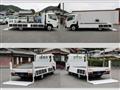 2019 Mitsubishi Canter