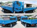 2016 Mitsubishi Canter