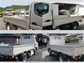 2020 Mitsubishi Canter