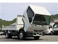 2021 Mitsubishi Canter