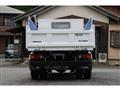 2021 Mitsubishi Canter