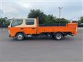 2019 Mitsubishi Canter