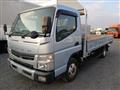 2016 Mitsubishi Canter