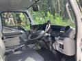 2019 Mitsubishi Canter