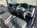 2004 Mitsubishi Canter